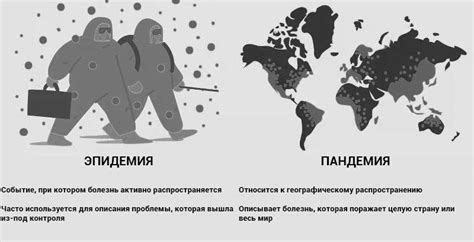 Мировая пандемия: что это такое