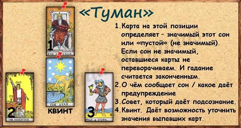Мифы и предрассудки о гаданиях на картах