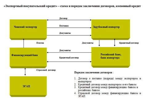 Мифы и реальность о делении на 0