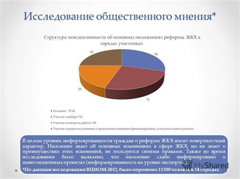 Мнения и позиции