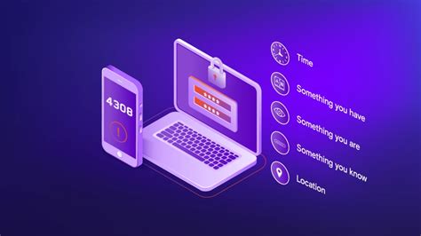 Многофакторная аутентификация в анонимных чатах Telegram