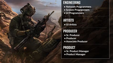 Мобильная версия Call of Duty