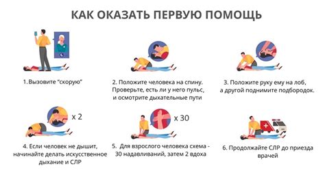Можно ли передать еду в реанимацию: правила и ограничения