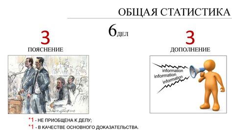 Можно ли требовать выплату процентов на убытки: анализ судебной практики