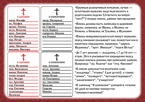 Молебен о здравии болящего: инструкция и советы
