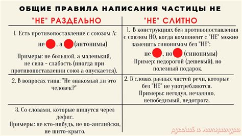 Моменты, когда пишется "когда если не сейчас"