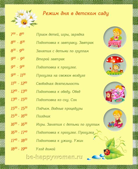 Моменты выдачи пищи ребенку