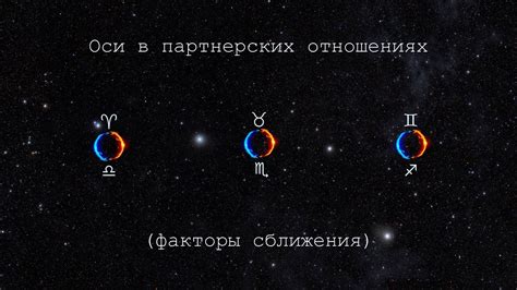 Моменты сближения