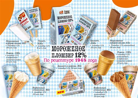 Мороженое в советское время