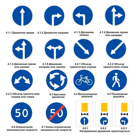 Мотоциклы и дорожные правила