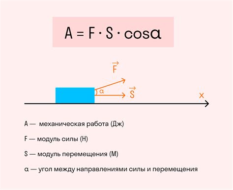 Мощность двигателя и обгон на подъеме