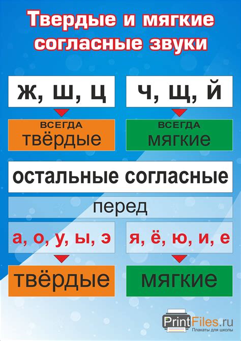 Мягкие согласные звуки