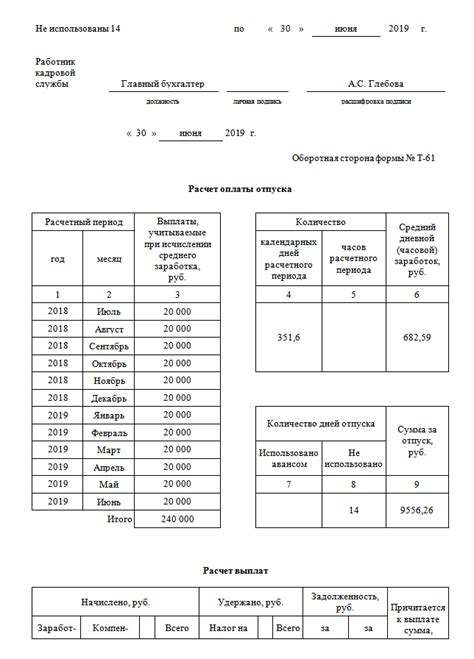 НДФЛ с компенсации за неиспользованный отпуск при увольнении