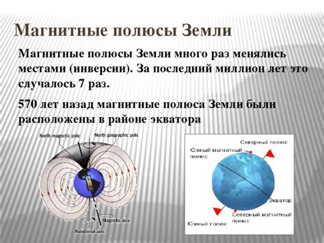 Наблюдения и доказательства смены полюсов Земли