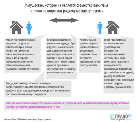 Назначение опеки при разводе