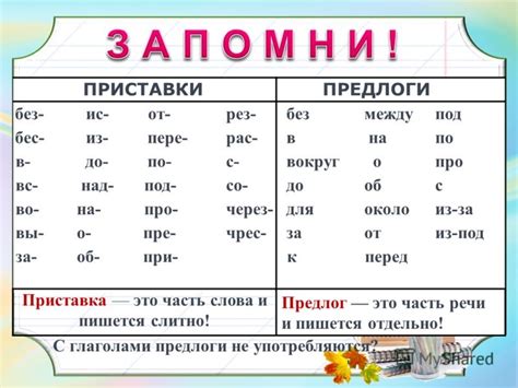 Наречия, союзы, предлоги и междометия пишутся раздельно