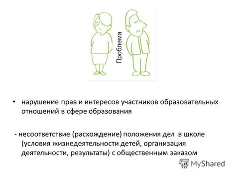 Нарушение интересов детей
