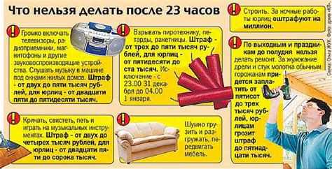 Нарушение правил шума в частном доме