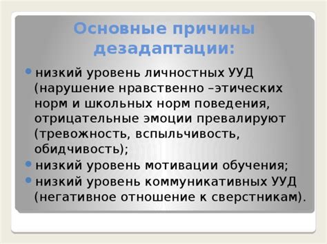 Нарушение школьных правил и норм
