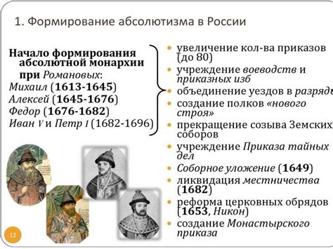 Наследие абсолютизма в России