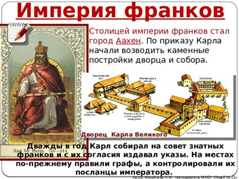 Наследственный след Карла Великого на троне Франков