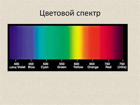 Насыщенный цветовой спектр