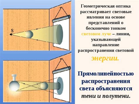 Научное объяснение явления точек на луче распространения