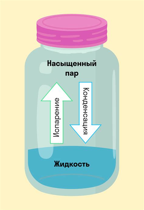 Научные объяснения запрета