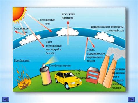 Научные открытия и глобальные усилия: защита озонового слоя