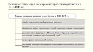 Начало политического кризиса в Китае