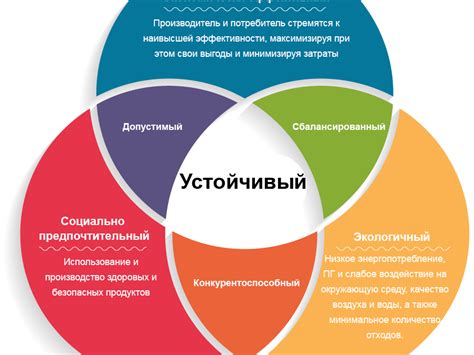 Начало развития концепции приватности