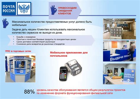 Начальник отделения почтовой связи: должность и полномочия
