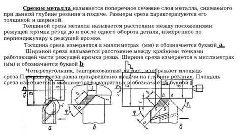 Неадекватная толщина среза