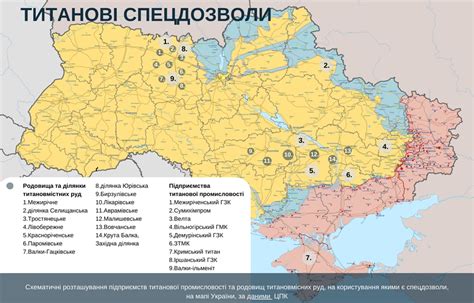 Небезопасность титана