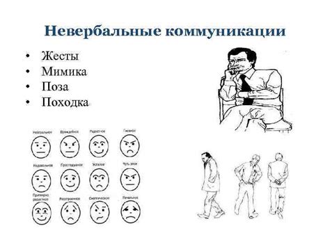 Невербальная коммуникация: как тон голоса может раскрыть наши эмоции