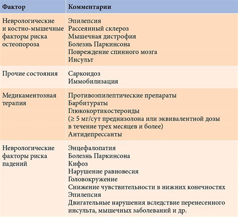 Неврологические факторы, вызывающие безумный смех