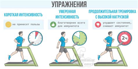 Негативные последствия трудовой деятельности при простуде