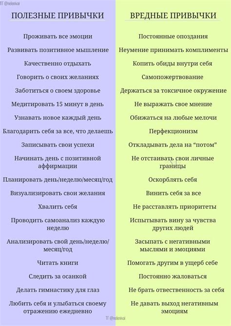 Негативные привычки