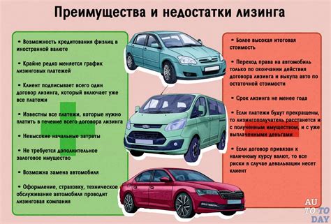 Недостатки покупки автомобиля возрастом 10 лет