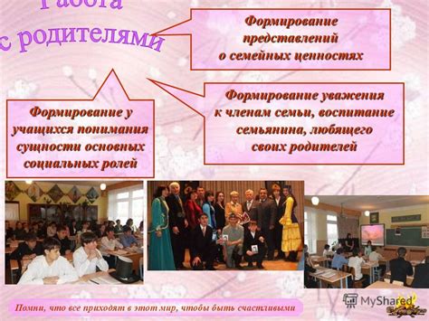 Недостаток понимания своих ролей