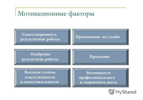 Недостаточные мотивационные факторы