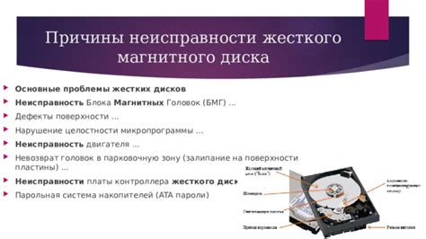 Неисправность контроллера жесткого диска