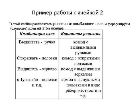 Некоторые разнопорядочные комбинации слов