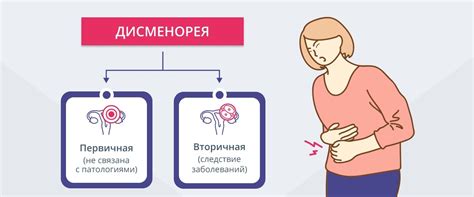 Нелегко облегчить боль