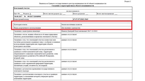 Необходимая документация для изменения видов разрешенного использования
