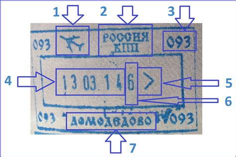 Необходимое оборудование для печати билета Шереметьево