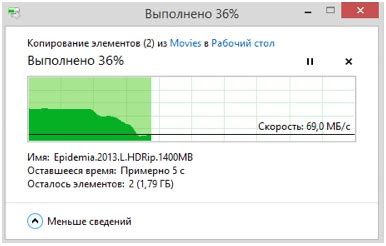 Необходимость дополнительного программного обеспечения