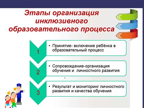 Необходимость подготовки и особенности процесса