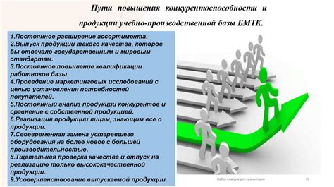 Необходимость постоянного обновления ассортимента