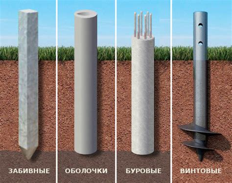 Необходимые условия для забетонирования свай снаружи